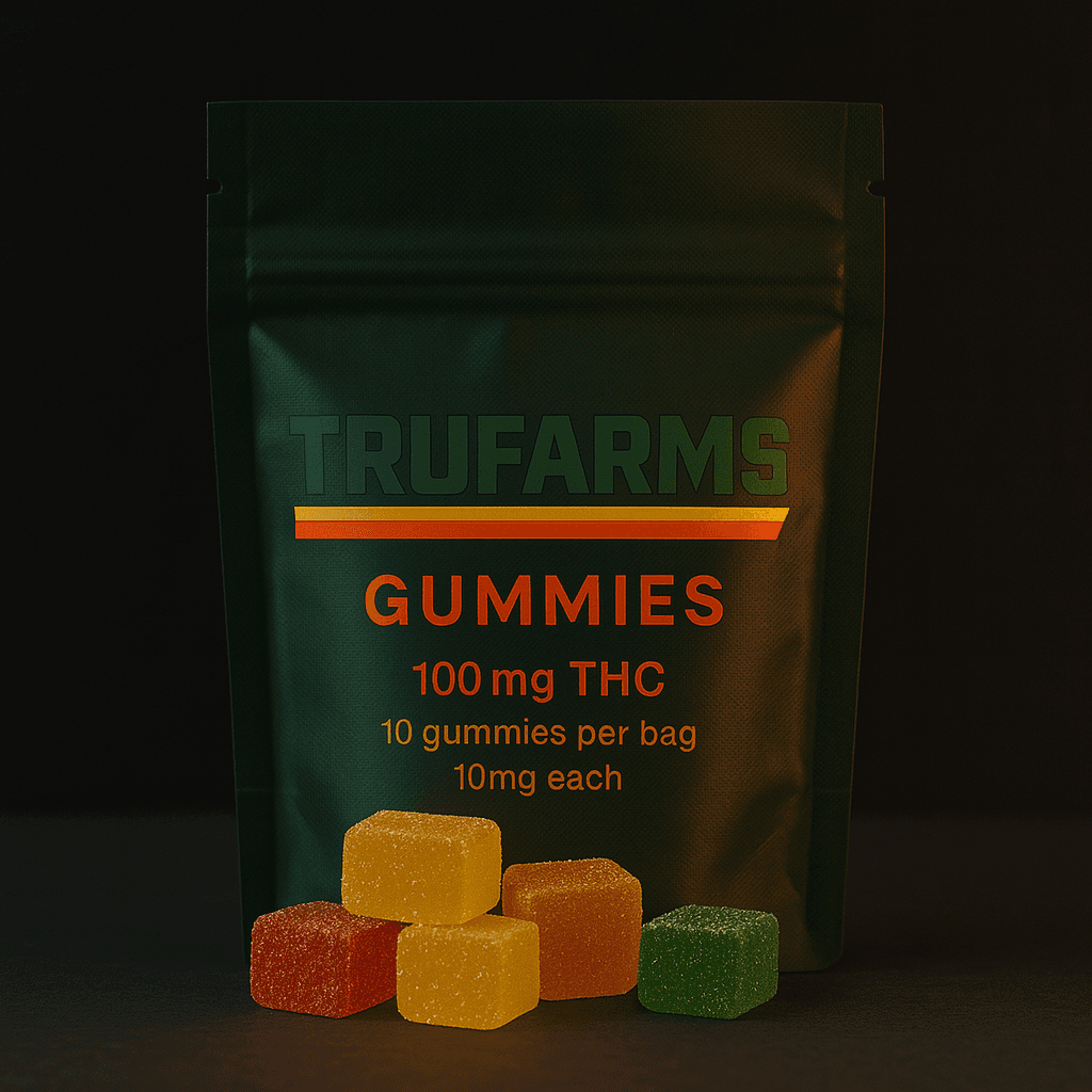 Gummies & Edibles